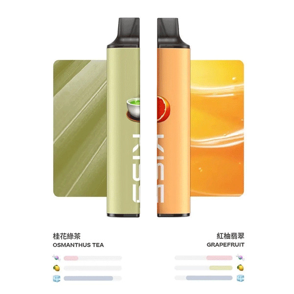 KIS5凱斯 6500口拋棄式