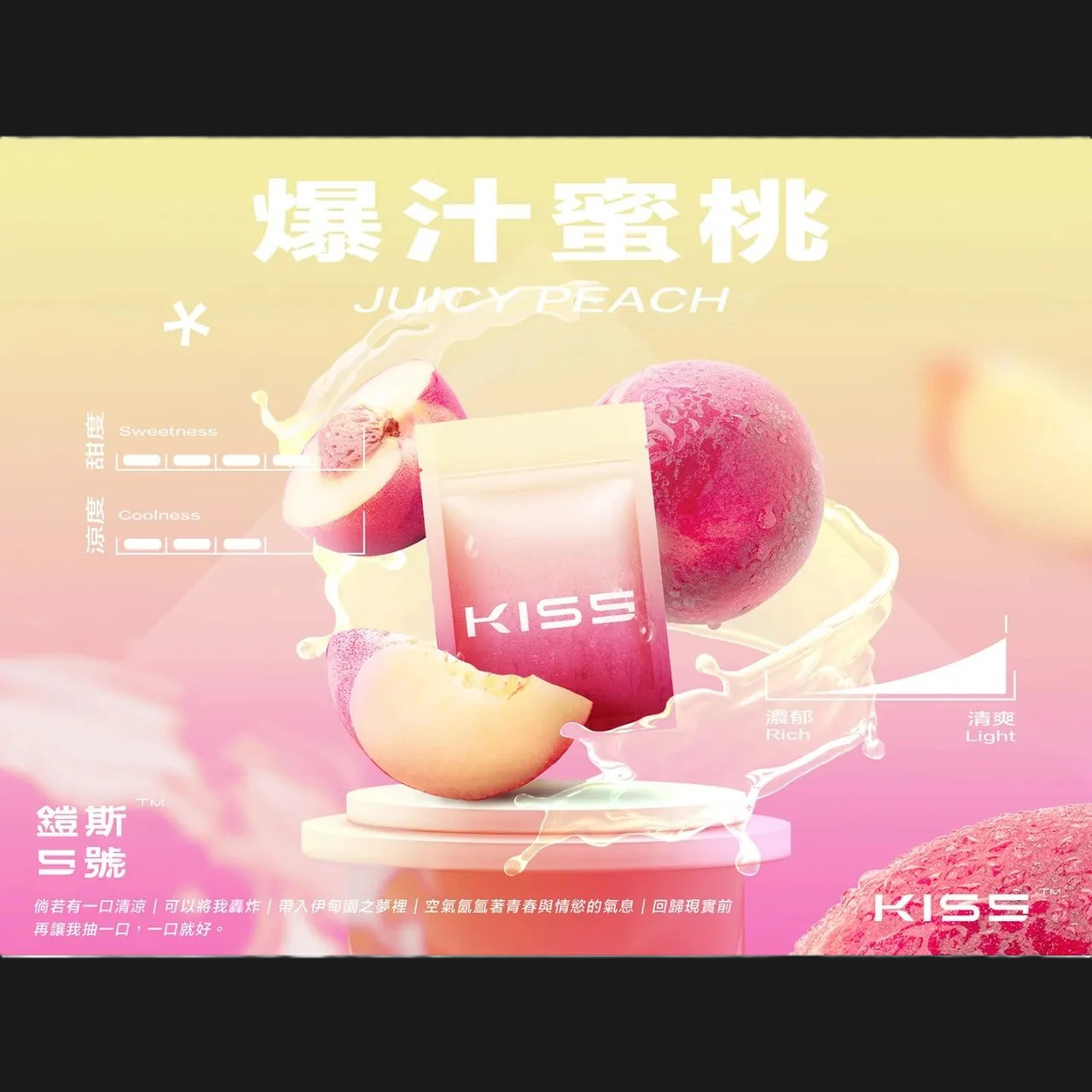 KISS凱斯一代通用