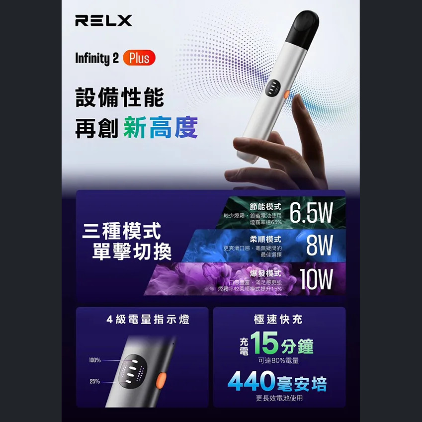 RELX Infinity2 悅刻無限六代(單顆裝)四-六代通用 滿10顆可加購六代主機!!!