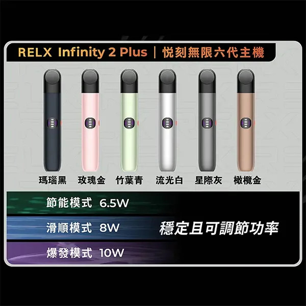 RELX Infinity2 悅刻無限六代(單顆裝)四-六代通用 滿10顆可加購六代主機!!!