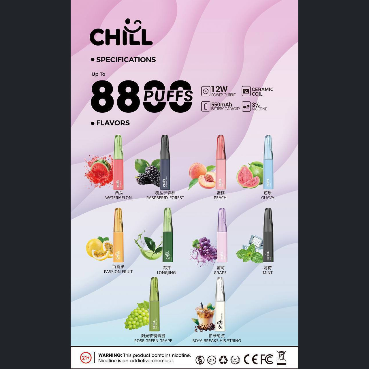 (New!!)鴨嘴獸CHILL 8800口